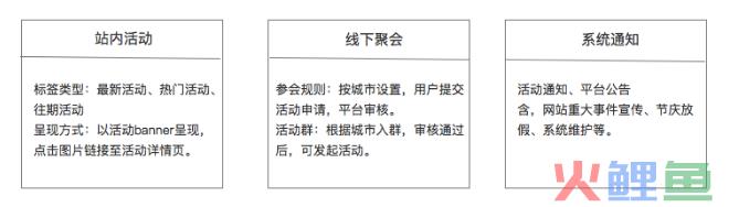 运营服务方案如何写（解析如何写一份80分的运营方案）