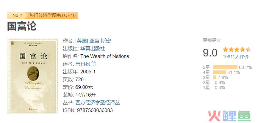 小红书营销人读什么书？先精读这20本！