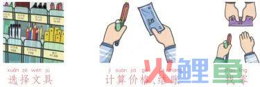 中小学生寒假劳动清单来了,请查收