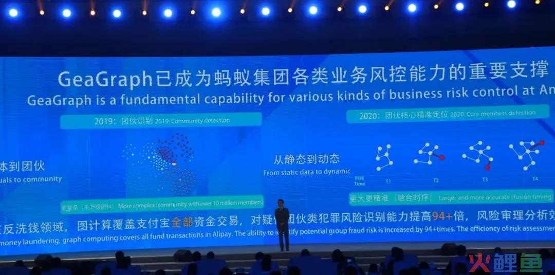 震撼！2021年14项世界互联网领先科技成果发布