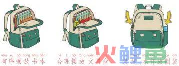 中小学生寒假劳动清单来了,请查收