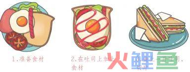 中小学生寒假劳动清单来了,请查收