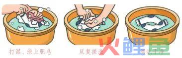 中小学生寒假劳动清单来了,请查收