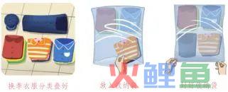 中小学生寒假劳动清单来了,请查收