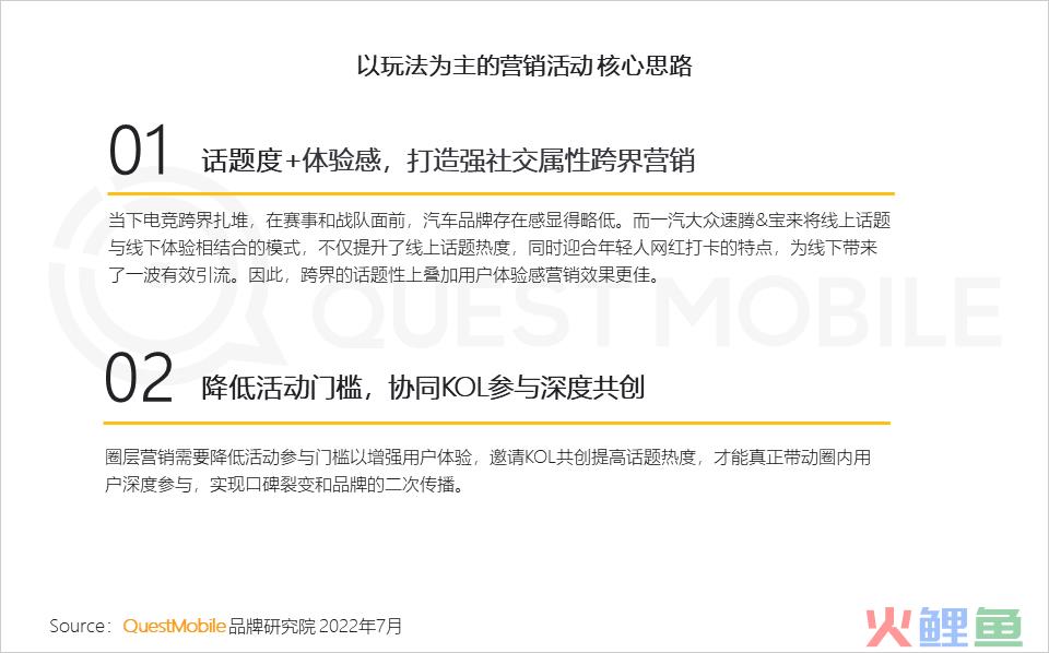 汽车品牌如何玩转营销？“热话题+强体验、用户需求+情感”成关键