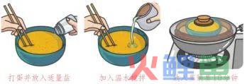 中小学生寒假劳动清单来了,请查收