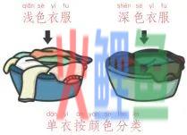 中小学生寒假劳动清单来了,请查收