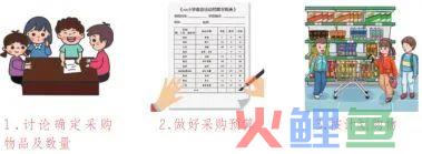 中小学生寒假劳动清单来了,请查收