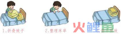 中小学生寒假劳动清单来了,请查收