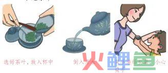 中小学生寒假劳动清单来了,请查收