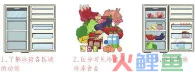 中小学生寒假劳动清单来了,请查收