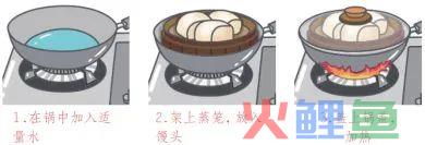中小学生寒假劳动清单来了,请查收