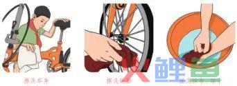 中小学生寒假劳动清单来了,请查收