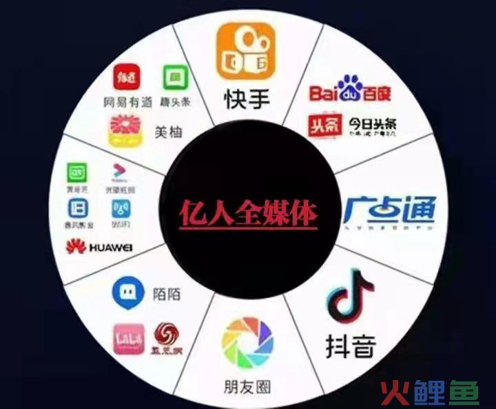 未来五年最适合普通人创业的项目 新媒体广告平台代理