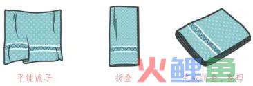 中小学生寒假劳动清单来了,请查收