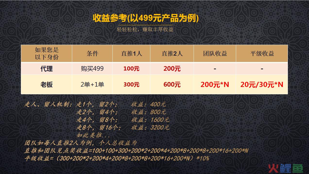 行业解决方案丨大健康产业与链动2+1的不解之缘？