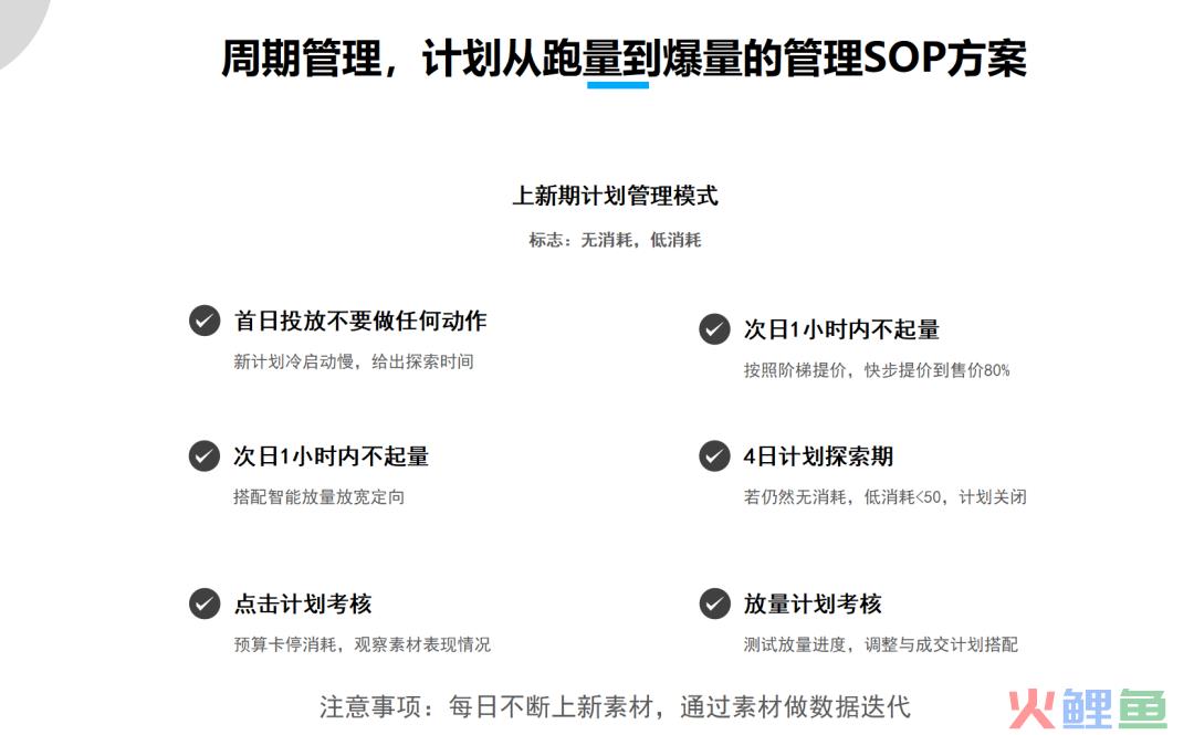从0到1测出起量计划？给你一套消耗破亿的优化模型