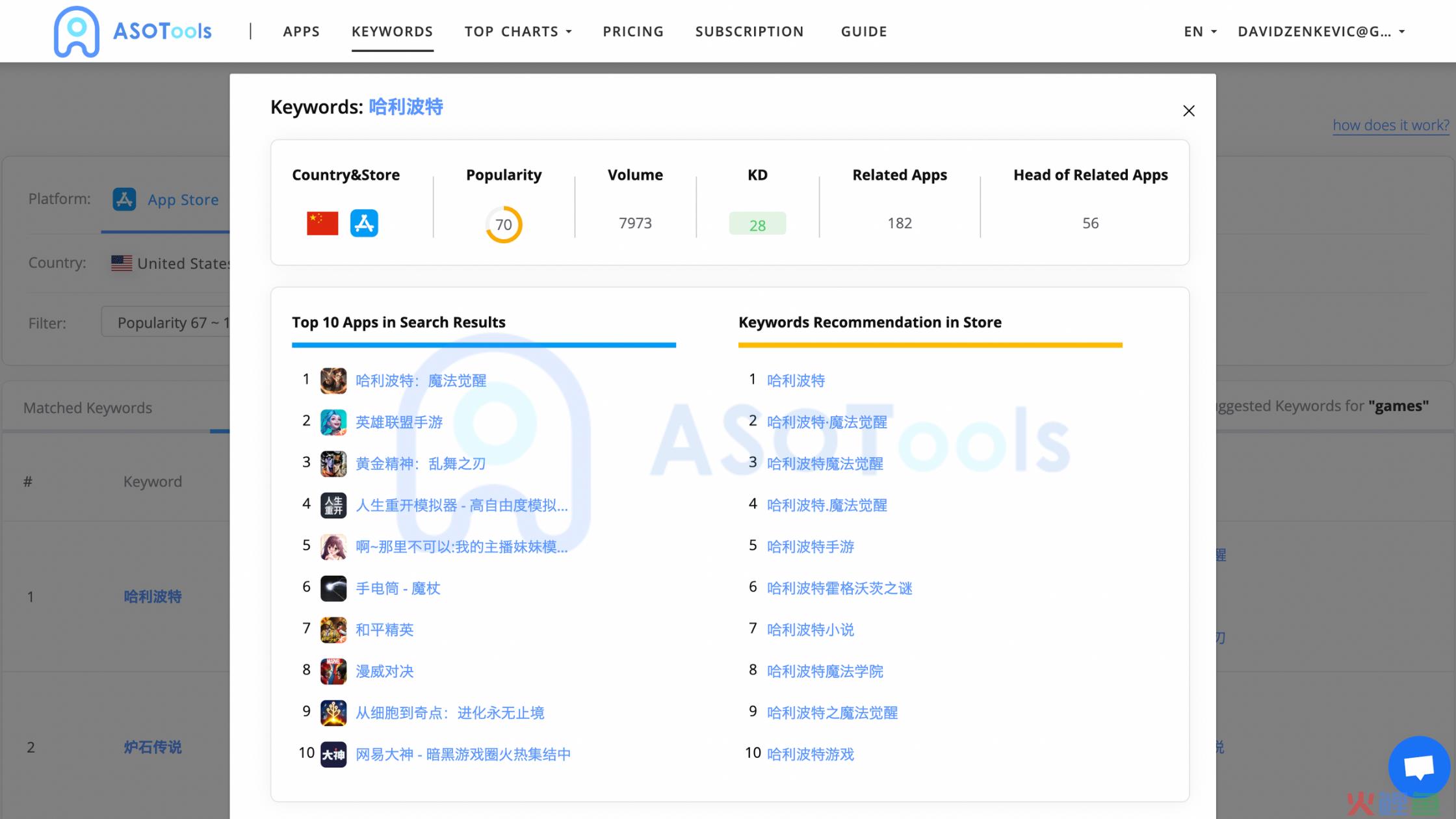 有效提排名！2022 年最全App应用市场优化（ASO）