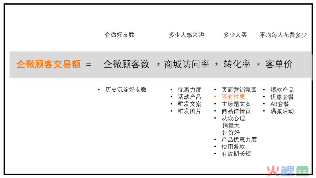 幻灯片7.png