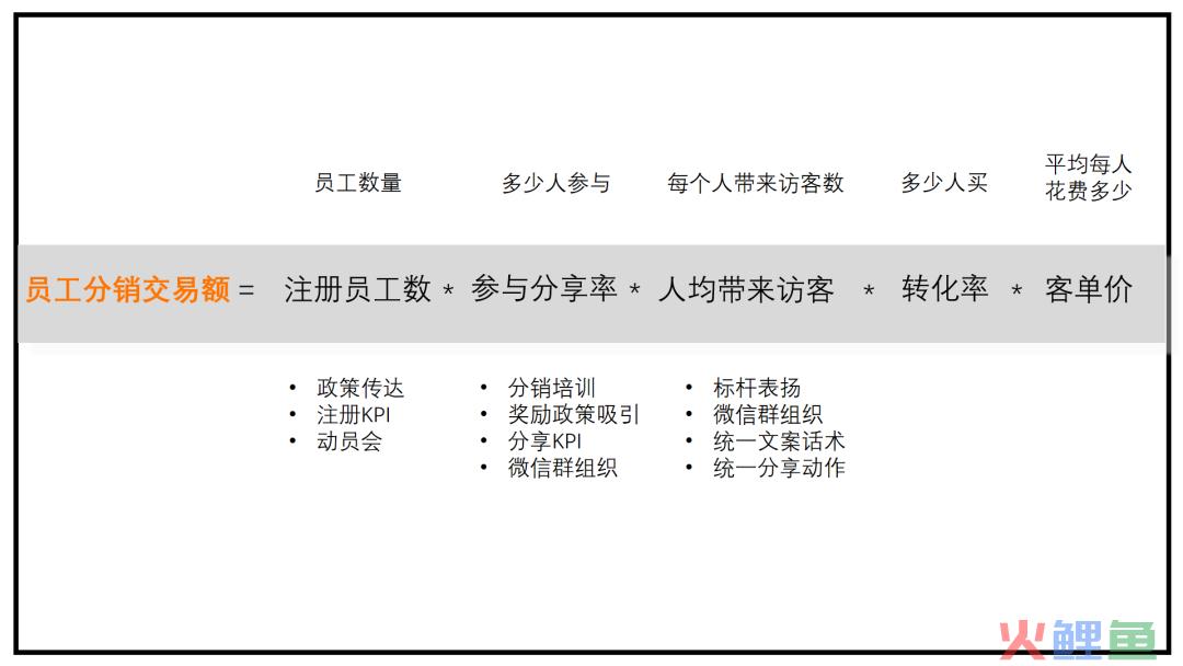 幻灯片17.png