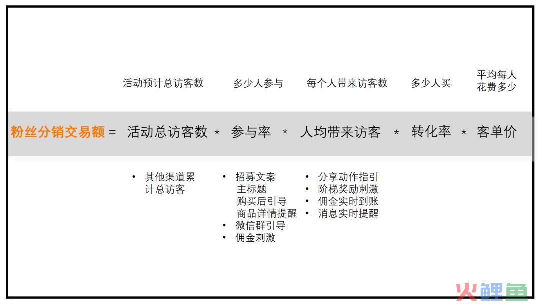 幻灯片20.png