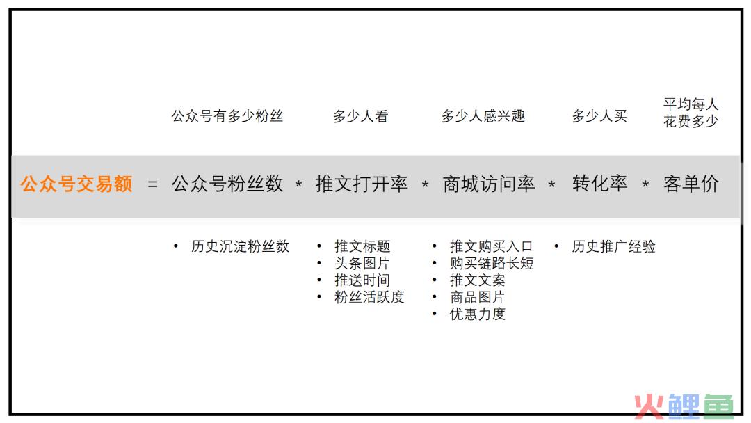幻灯片15.png
