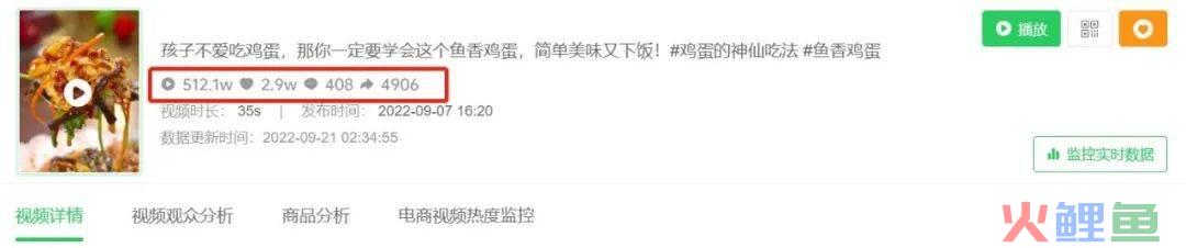 如何视频带货高转化？手把手教你4步写出爆款带货脚本！
