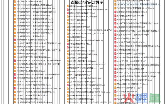 电商品牌新媒体营销策划推广方案怎么写？新媒体运营方案怎么做？ 
