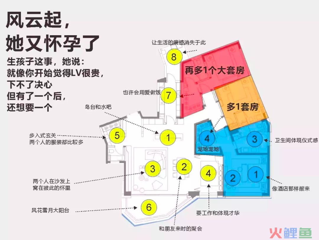 「女人不上桌」的另一间房。