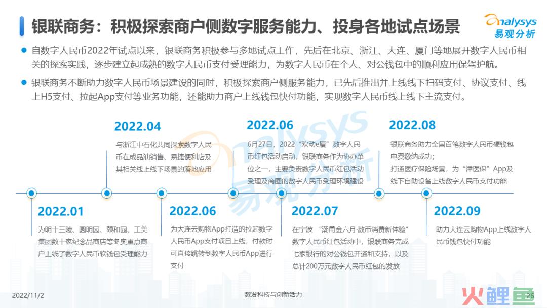 2022年数字人民币支付场景创新专题分析