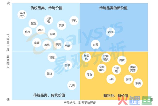 静悄悄“双十一”背后的“喧嚣”