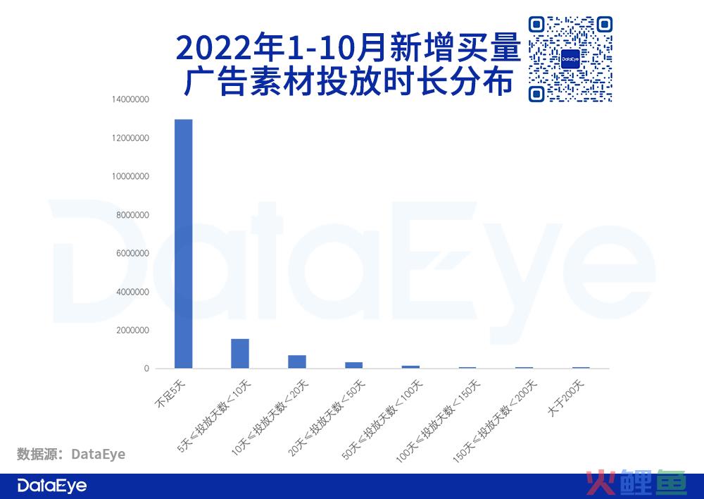 到底什么是内容营销？米哈游、网易、雷霆怎么做内容营销的？