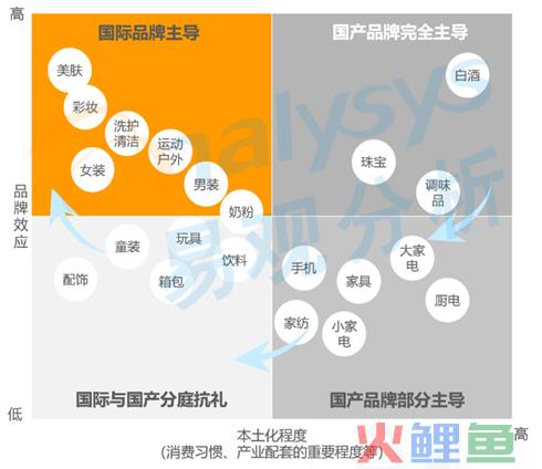 静悄悄“双十一”背后的“喧嚣”