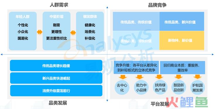 静悄悄“双十一”背后的“喧嚣”