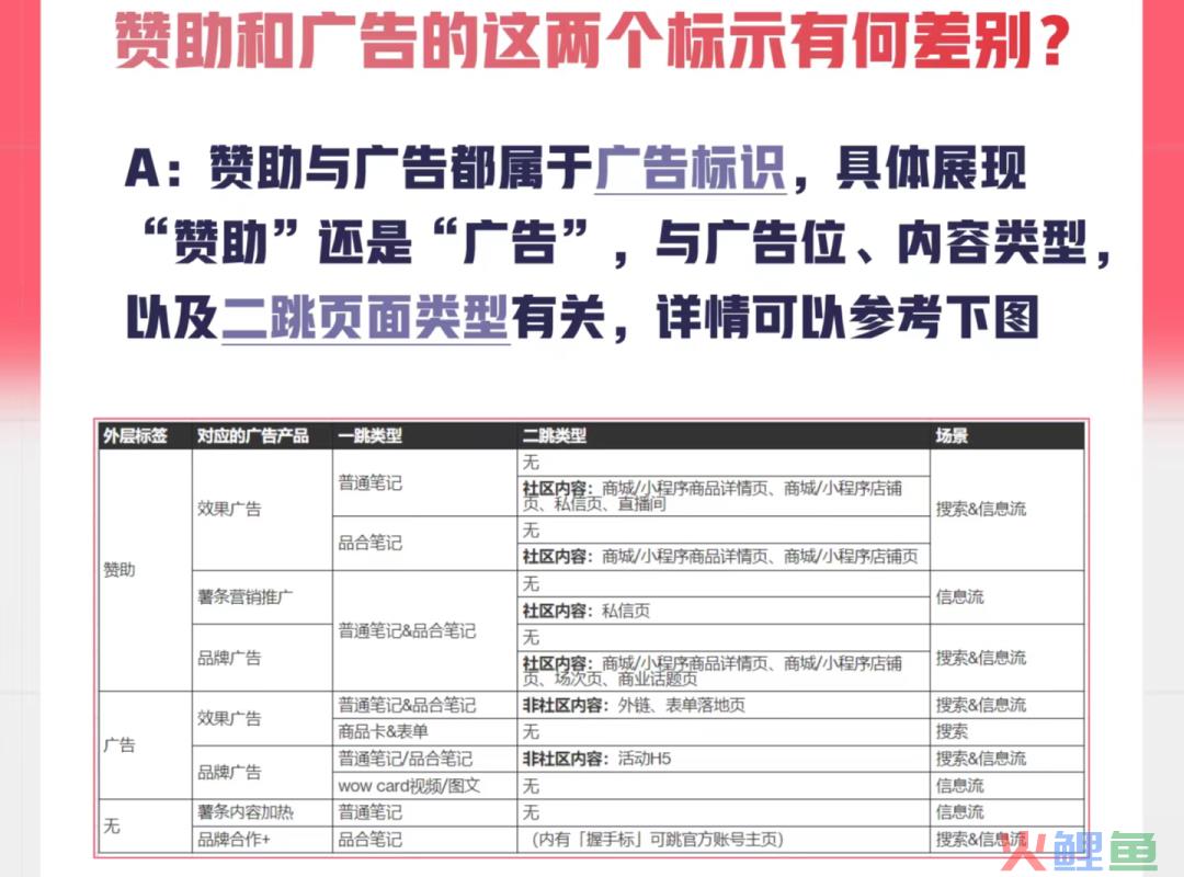 新手品牌如何更快在小红书完成冷启动？