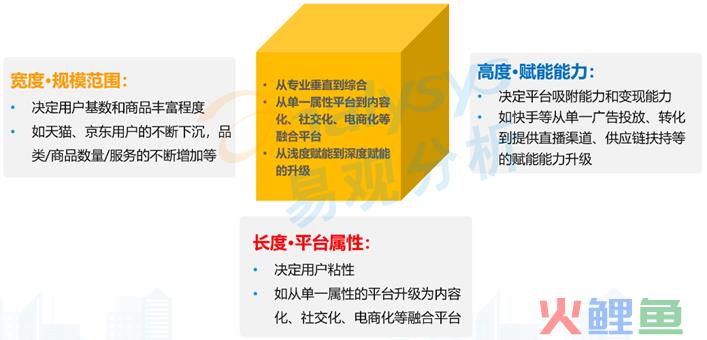静悄悄“双十一”背后的“喧嚣”