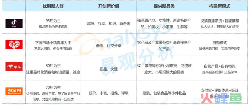 静悄悄“双十一”背后的“喧嚣”