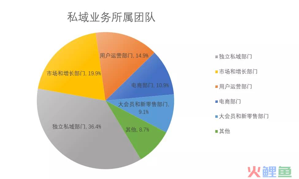 全域爆发的起源