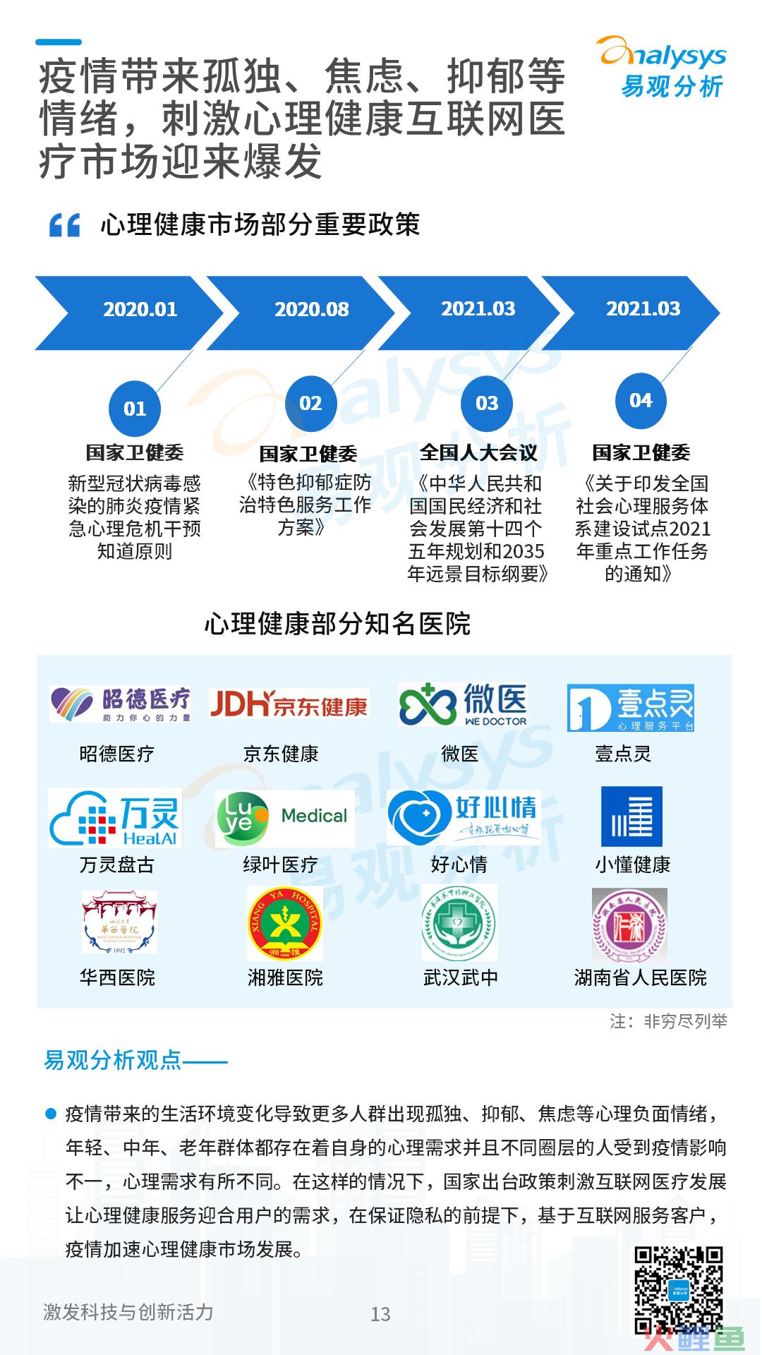 互联网医疗领域月度观察——数字乡村建设加快,“互联网+医疗健康”带动乡村高质量发展