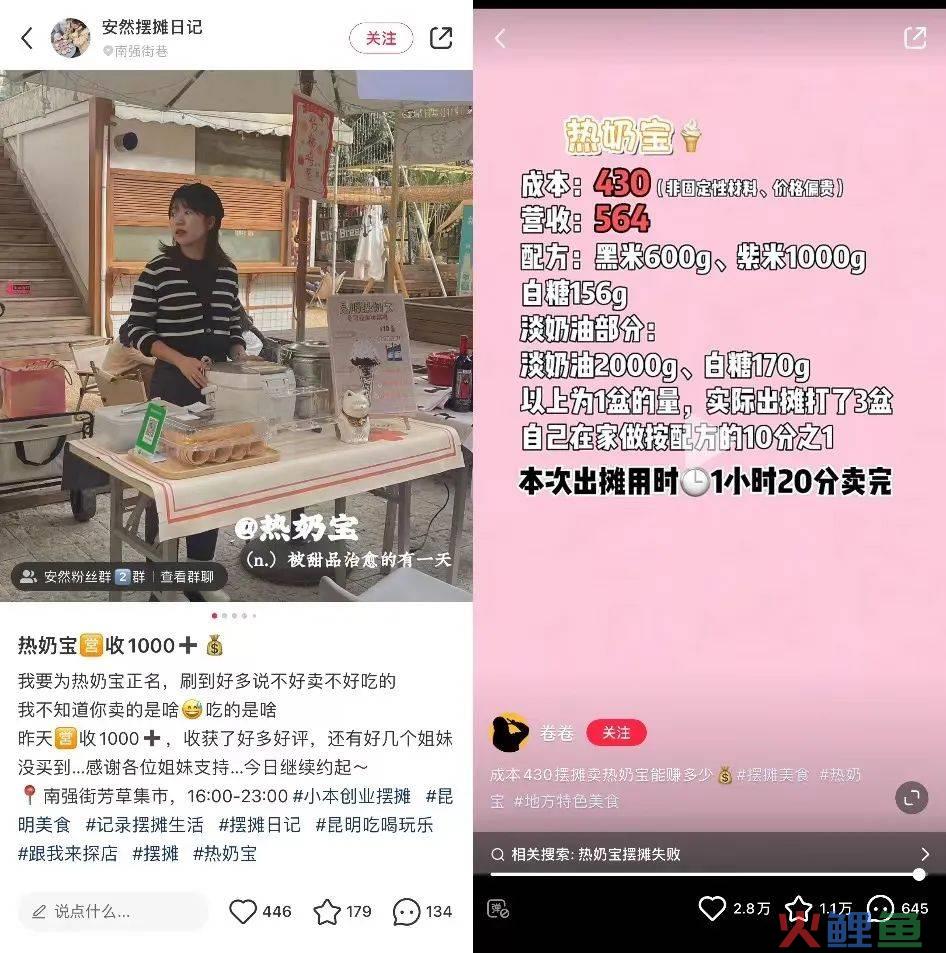 从热奶宝到围炉煮茶，谁在争抢冬日限定流量