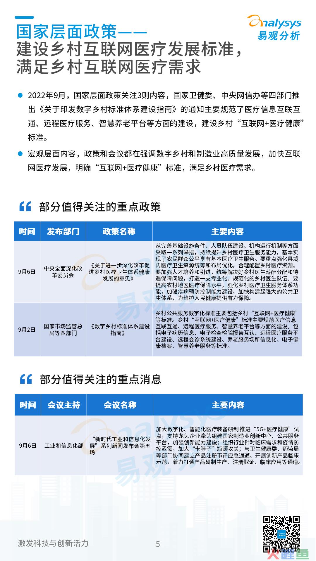 互联网医疗领域月度观察——数字乡村建设加快,“互联网+医疗健康”带动乡村高质量发展