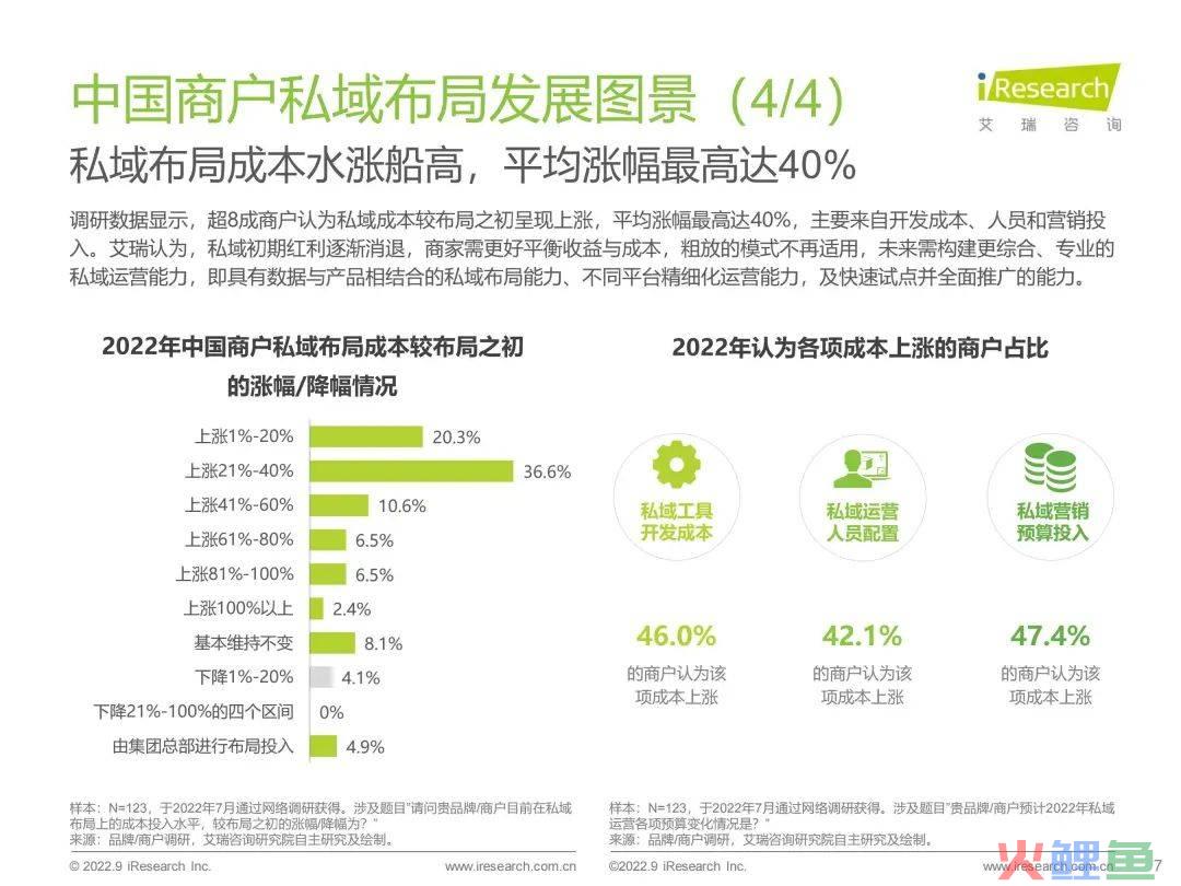 全域爆发的起源