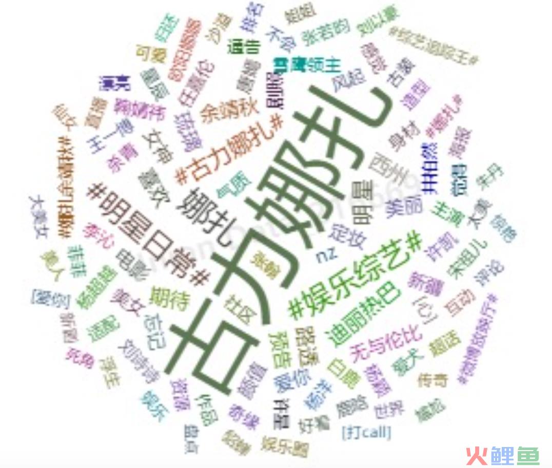 真美诗x娜扎，解密式官宣代言打造“种草”高阶玩法！