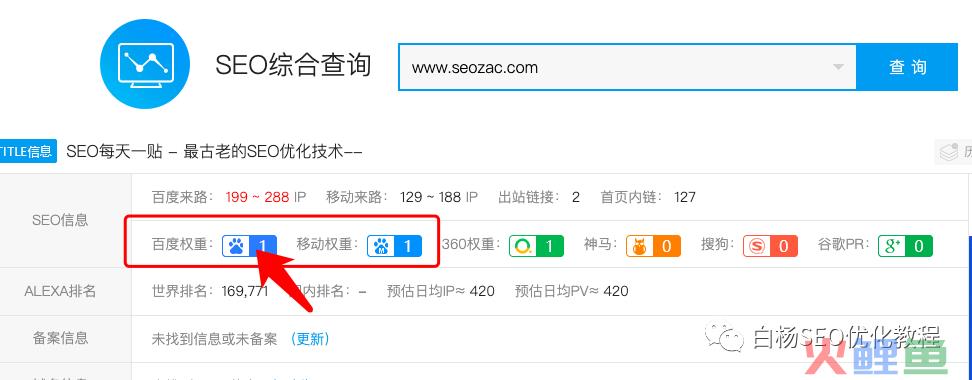 白杨SEO:做百度SEO流量,你找对关键词的PC和移动搜索量了吗?