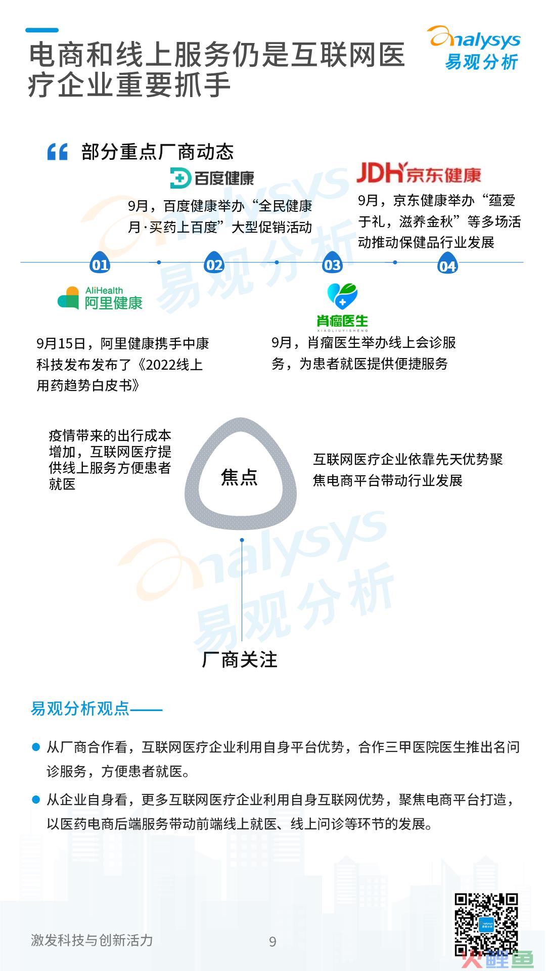互联网医疗领域月度观察——数字乡村建设加快,“互联网+医疗健康”带动乡村高质量发展