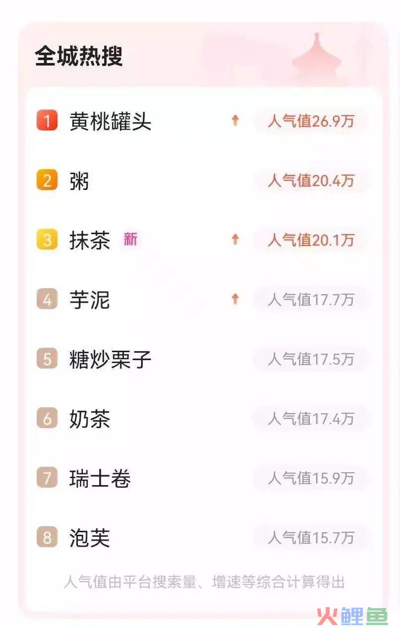 从黄桃罐头到电解质水，“情绪解药”成带货流量密码