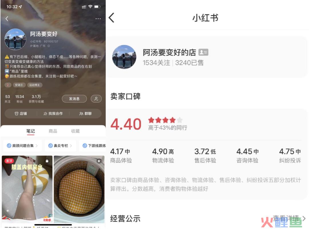 在小红书上做哪些副业，月入10w不是梦