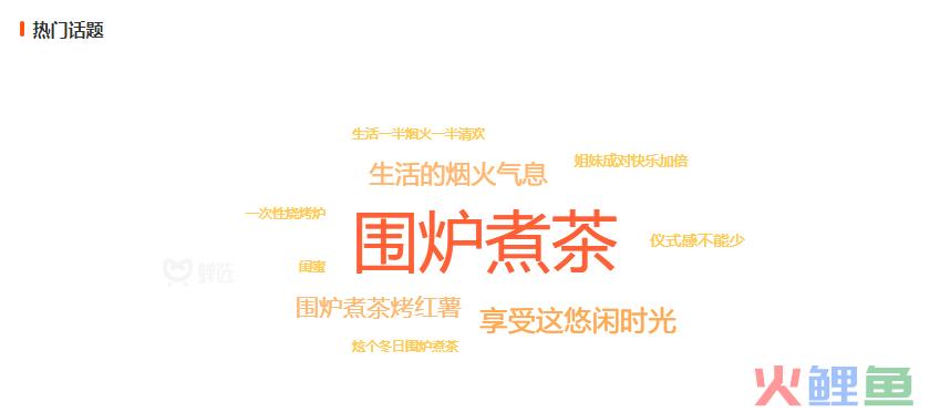 「围炉煮茶」爆火,抖音带货能卖点什么?