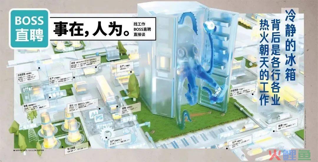 BOSS直聘17句文案:让人看一眼就忘不掉