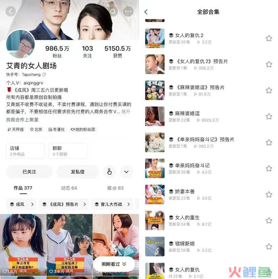 9.6亿次播放，品牌复投3次，快手短剧如何兼具流量与商业？